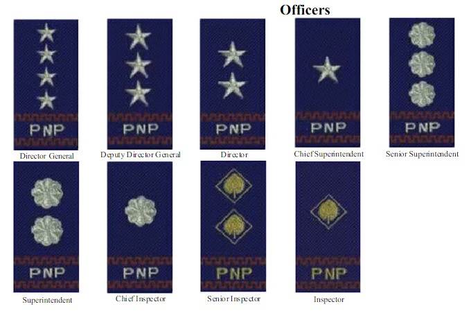 pnp-ranks-and-insignia-philippine-registry